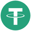 Tether (USDT) Online Casinos